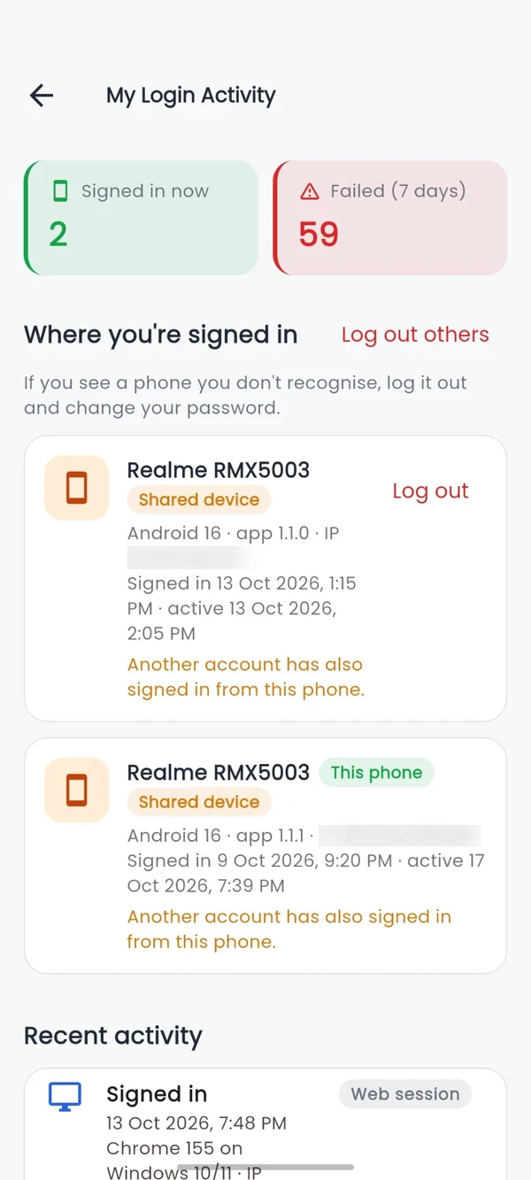 My login activity