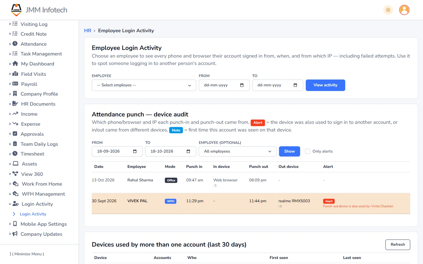 Employee login activity